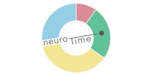 NeuroTime